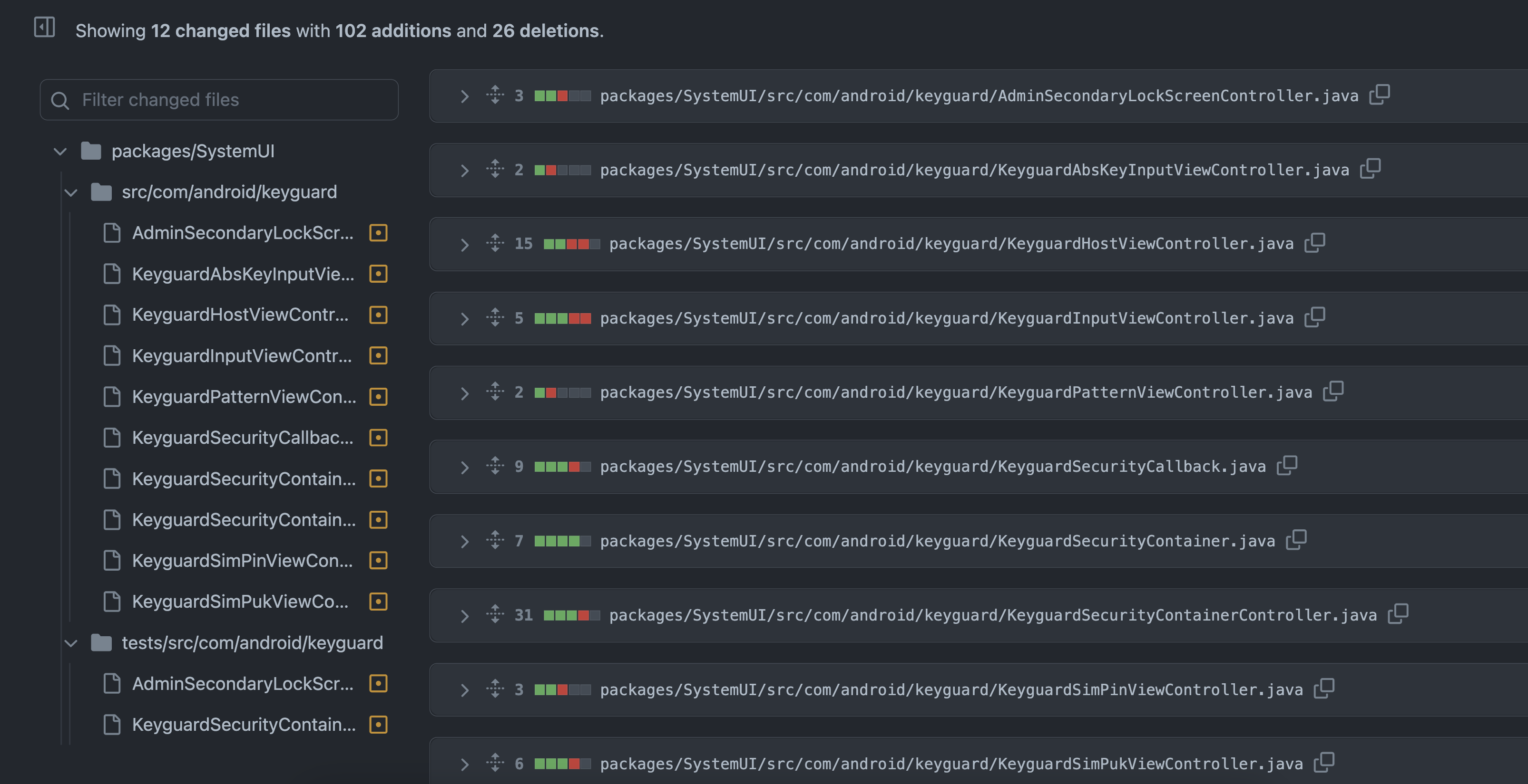 Screenshot of the commit's changed files section